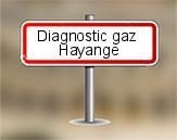 Diagnostic gaz à Hayange